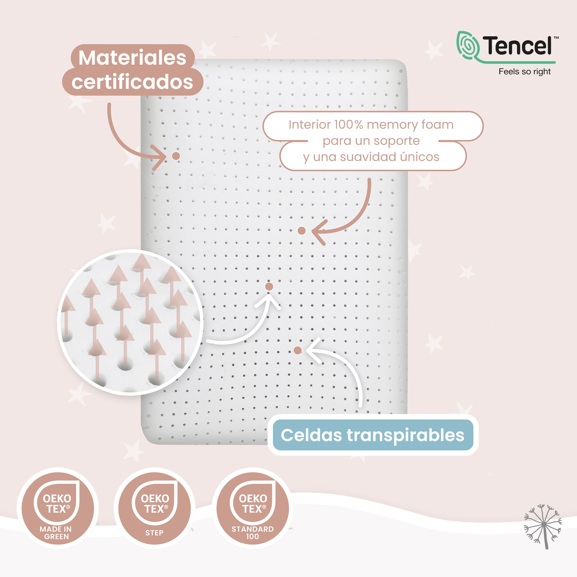 Almohada infantil viscoelástica