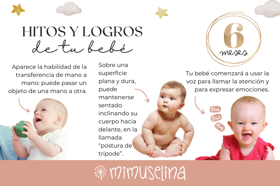Hitos del desarrollo y logros del bebé de 3 meses 👶🏻, Mimuselina Blog