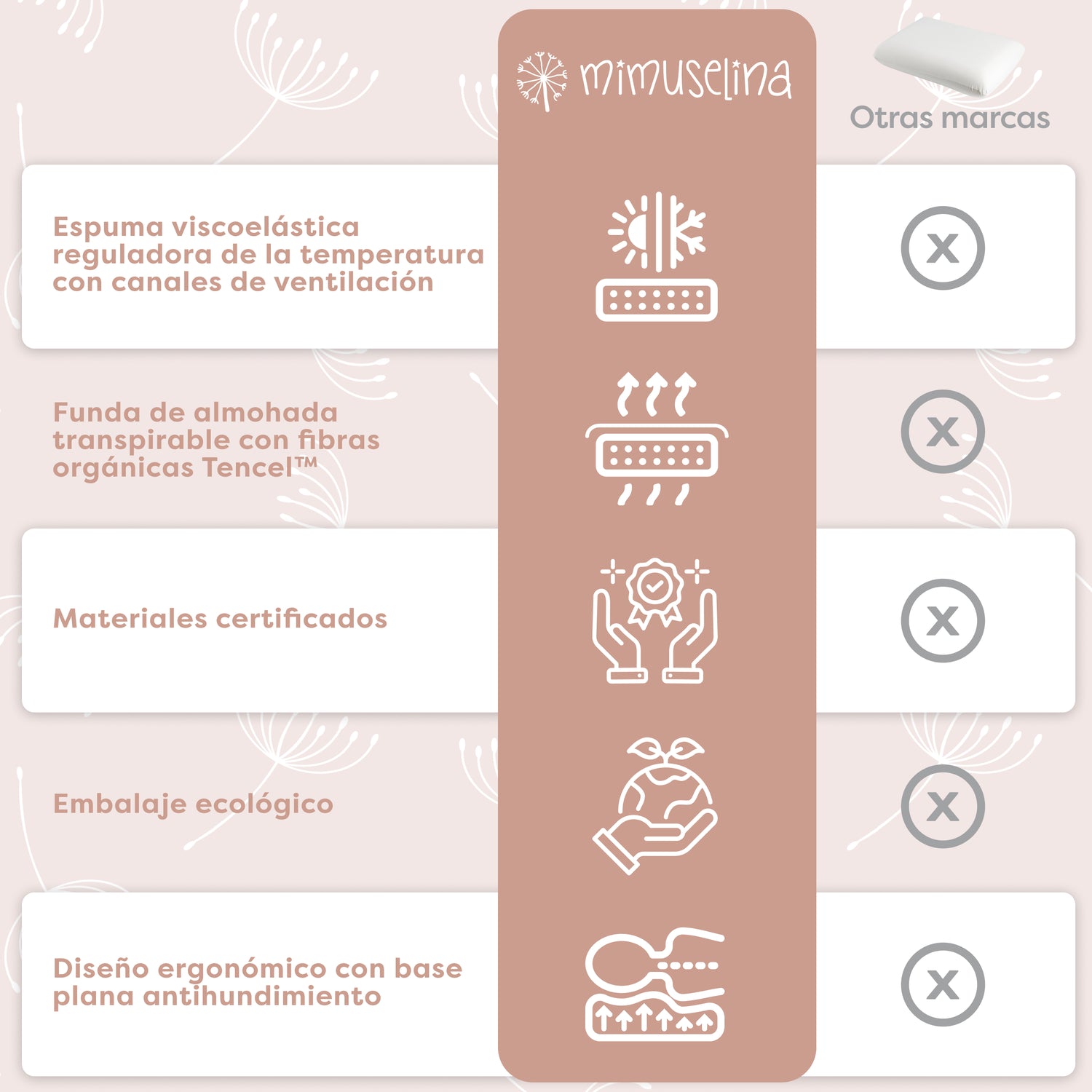 Almohada infantil viscoelástica