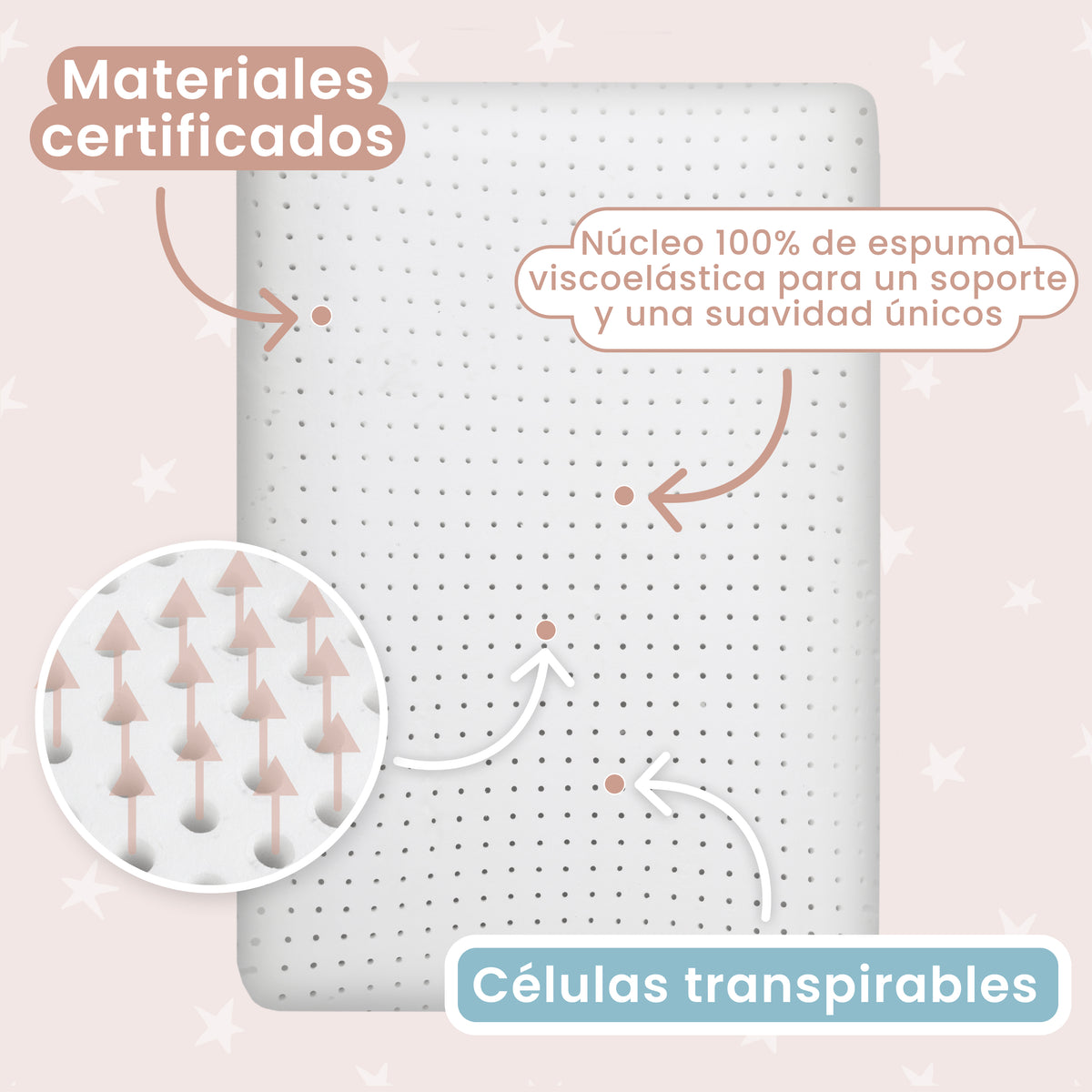 Almohada infantil viscoelástica