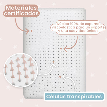 Almohada infantil viscoelástica